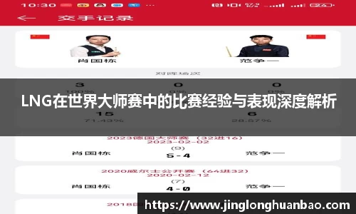 LNG在世界大师赛中的比赛经验与表现深度解析