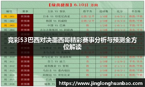 竞彩53巴西对决墨西哥精彩赛事分析与预测全方位解读